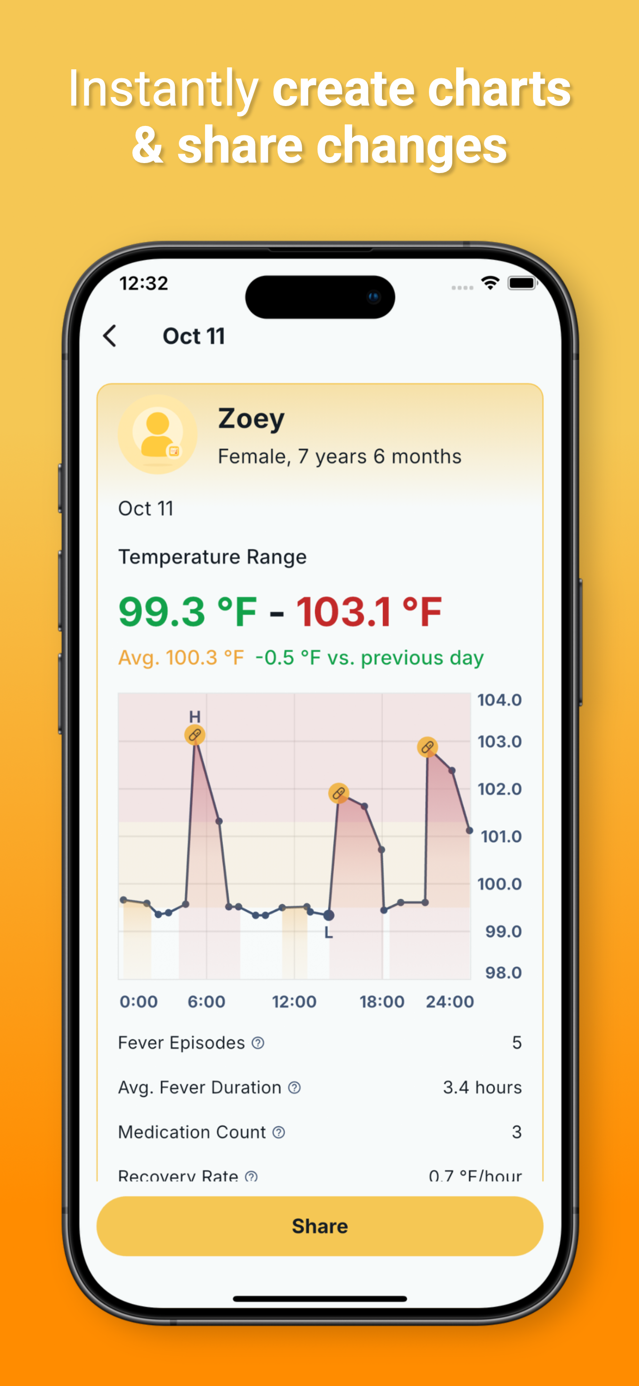 TempDiary Screenshot 5
